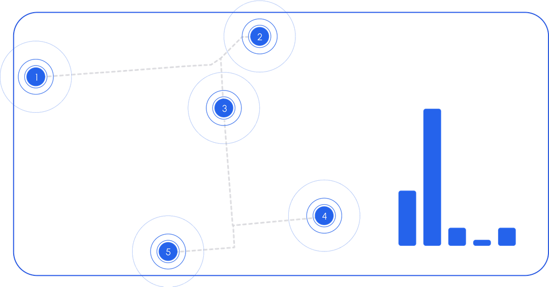 Location-Based Analytics for Strategic Stock Management